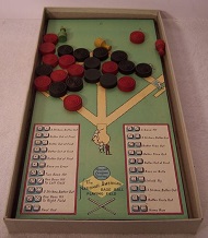 The National-American Base Ball Playing Field -- Parker Brothers, 1926